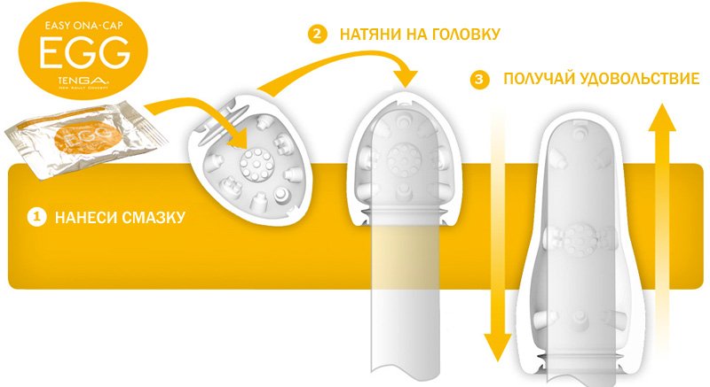 Как использовать Tenga Egg Инструкция использования мастурбатора Tenga Egg